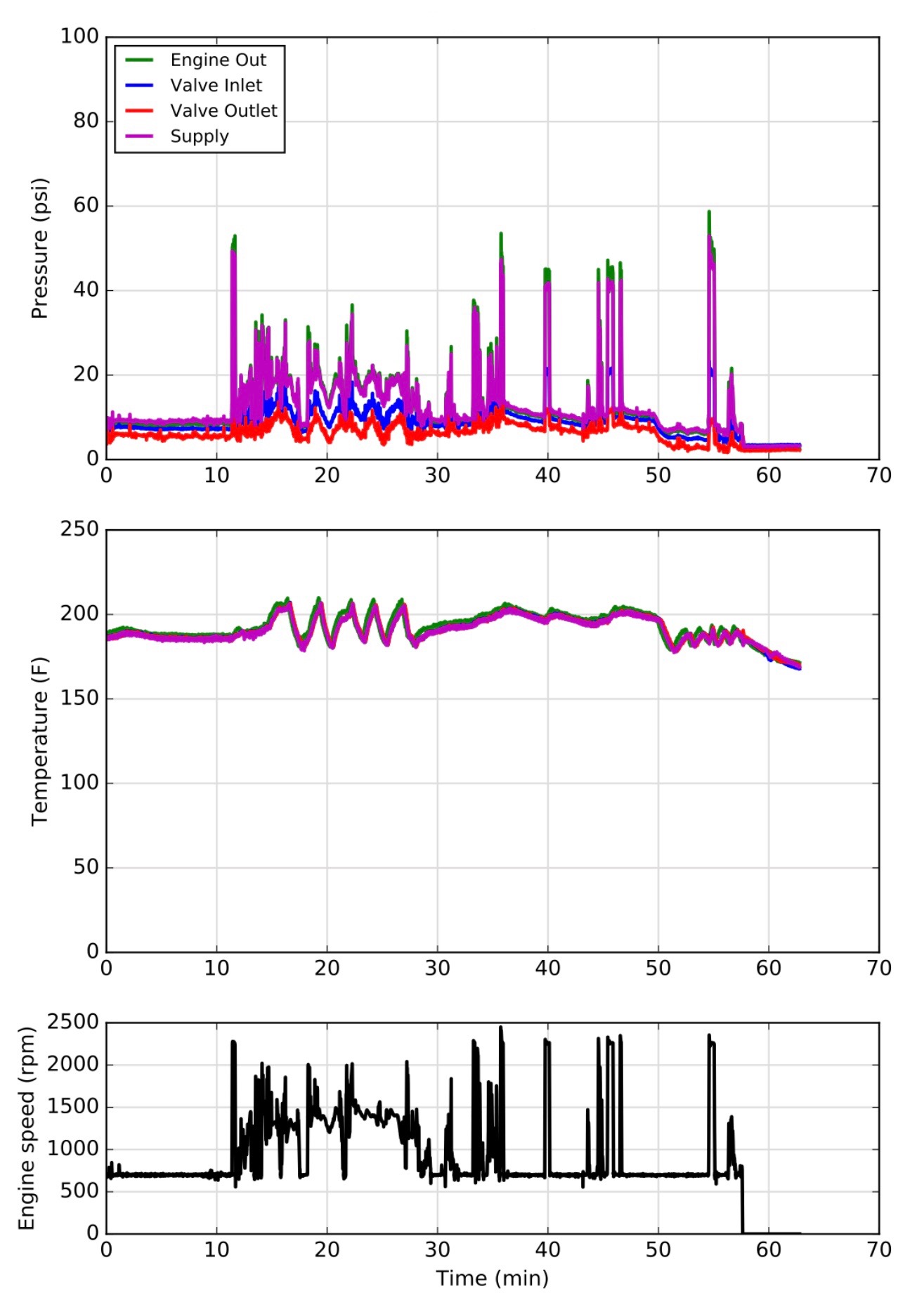 drum-and-tufte-and-grids-and-axes-all-this